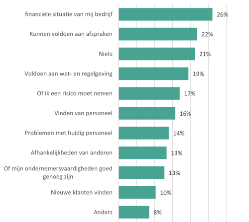 Schermafbeelding 2019-06-27 om 15.36.58