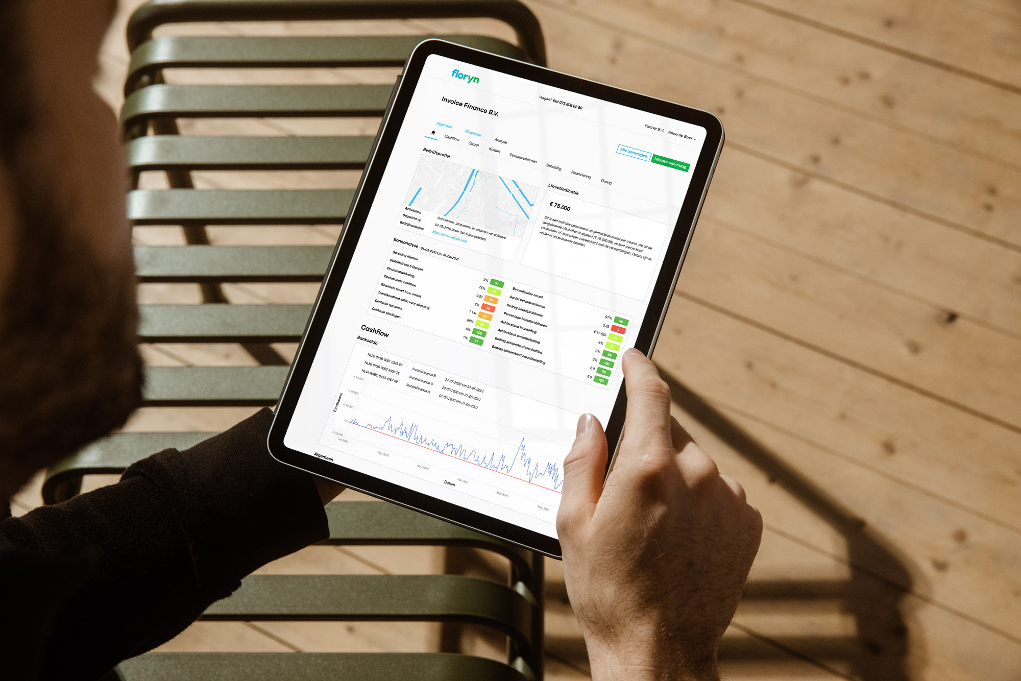 financieel-dashboard-partners-floryn